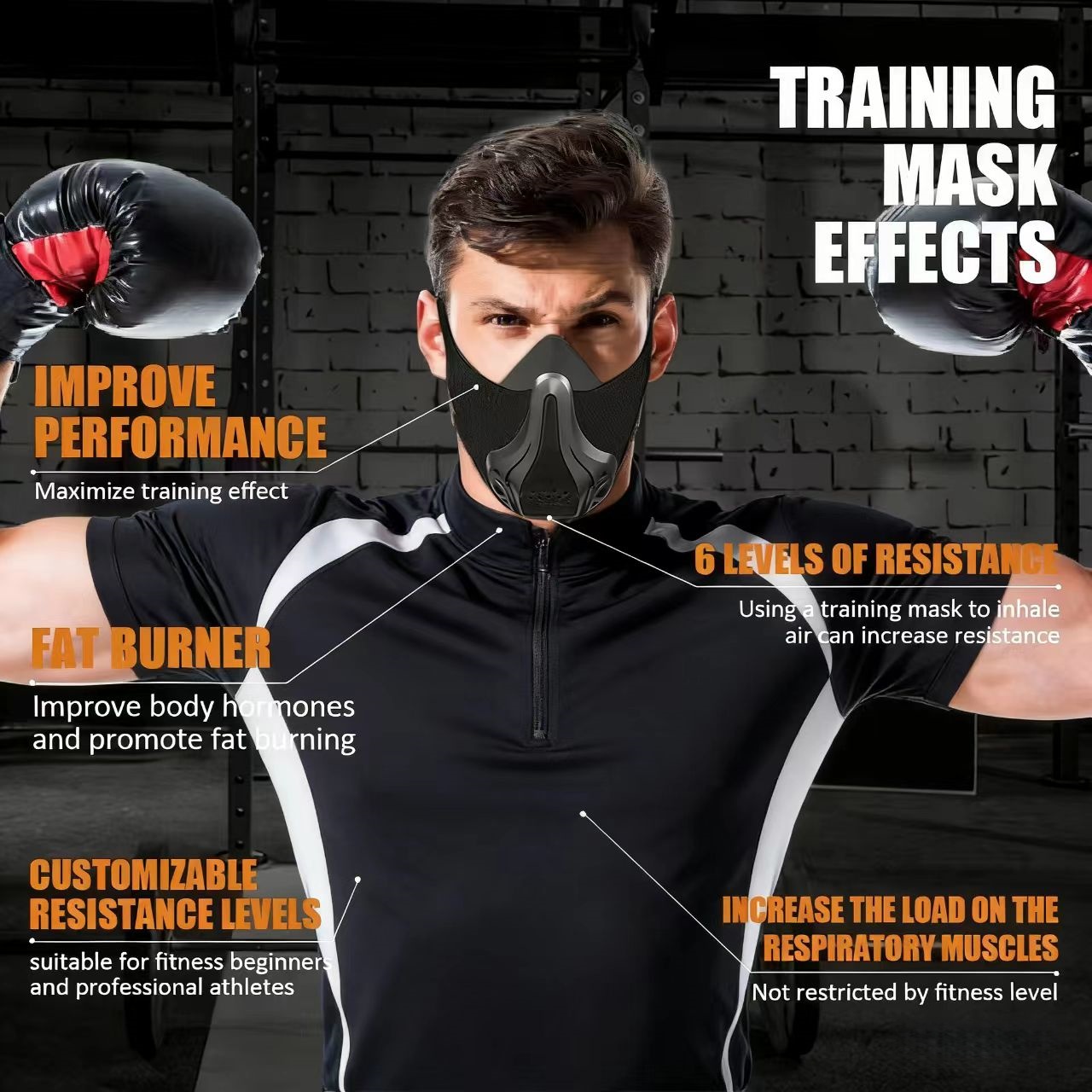 スポーツマスク 調節可能なランニングトレーニングマスク 高地 - Anti Pollution Mask のレビューと価格