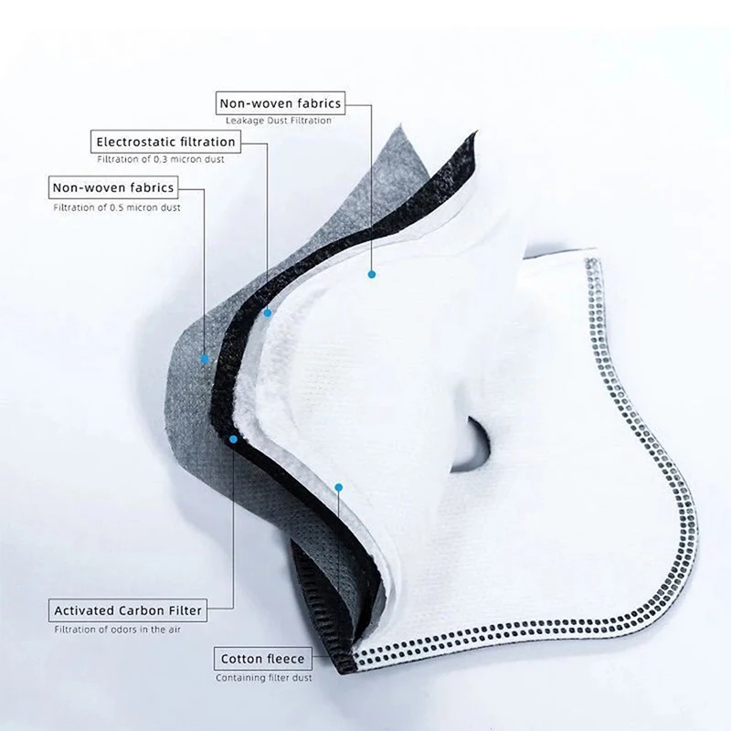 サイクリング防塵 PM2.5 活性炭フィルター交換保護防塵  - Dust Mask Construction のレビューと価格